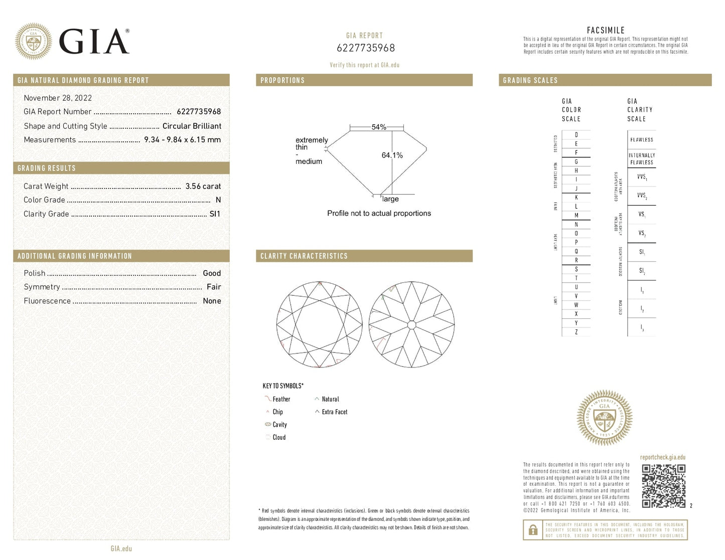 GIA Certified - Loose 3.56 Ct Diamond Circular Brilliant (Old Cut), SI1