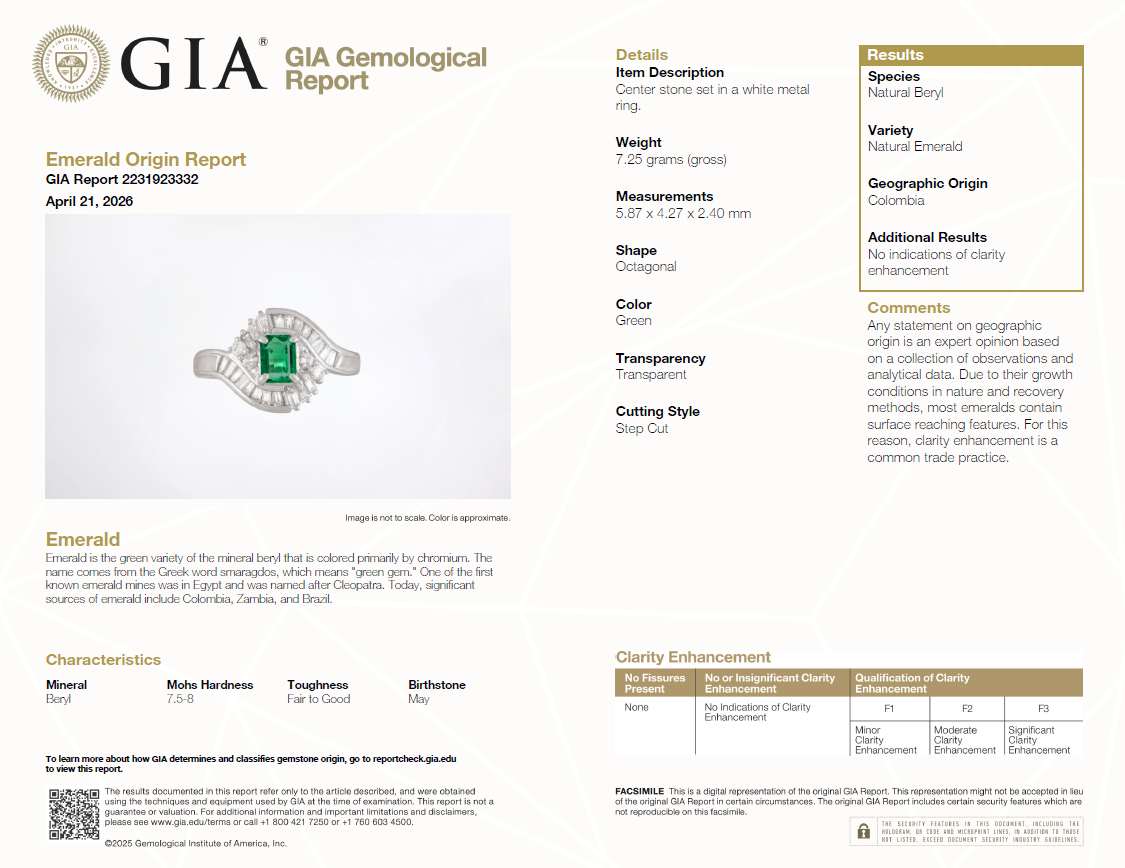 GIA Certified Solid Platinum 900 Natural Diamond and Natural Emerald Ring