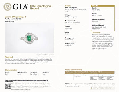 GIA Certified Solid Platinum 900 Natural Diamond and Natural Emerald Ring